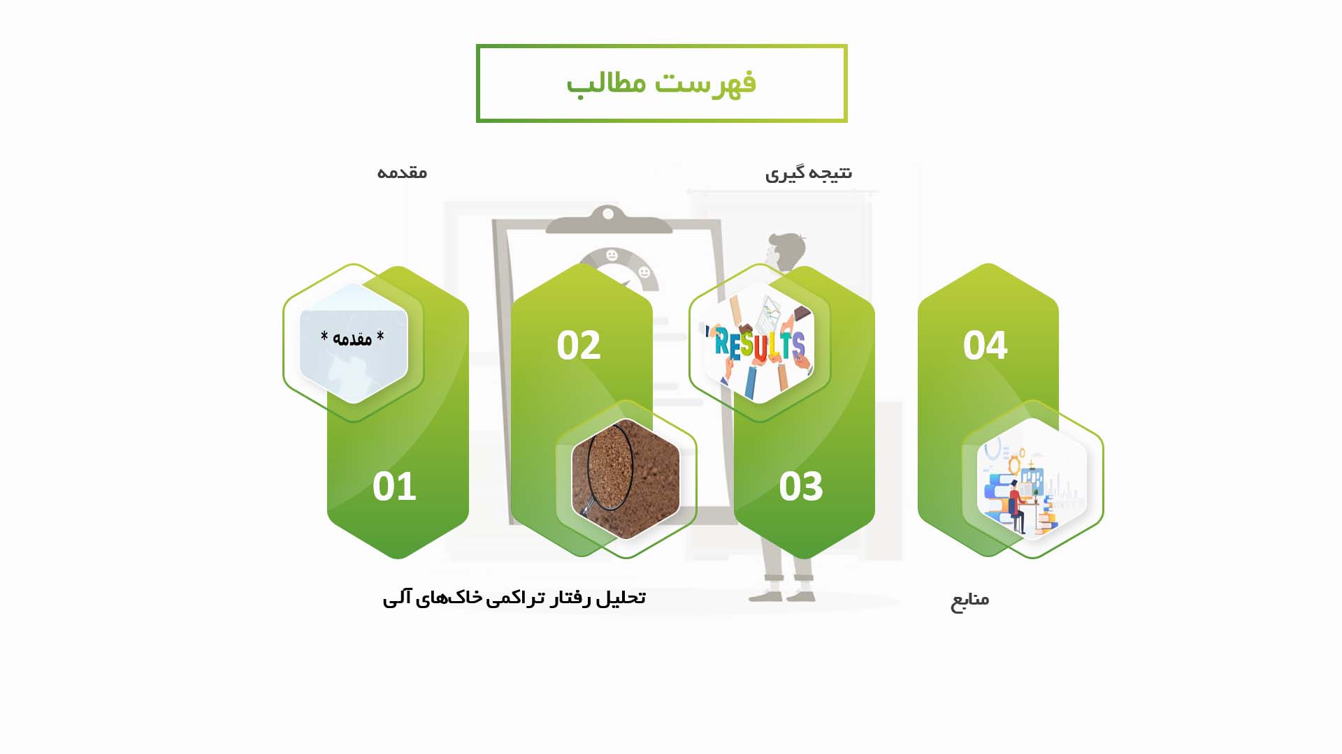 پاورپوینت در مورد تحلیل رفتار تراکمی خاک‌های آلی